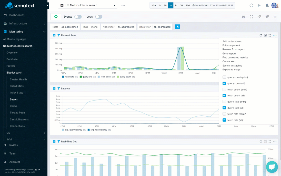 elasticsearch create alert in sematext