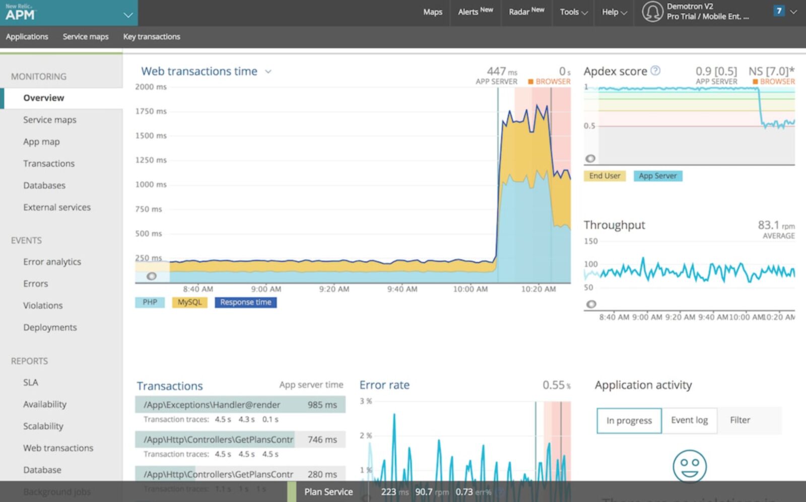 New Relic APM presentation
