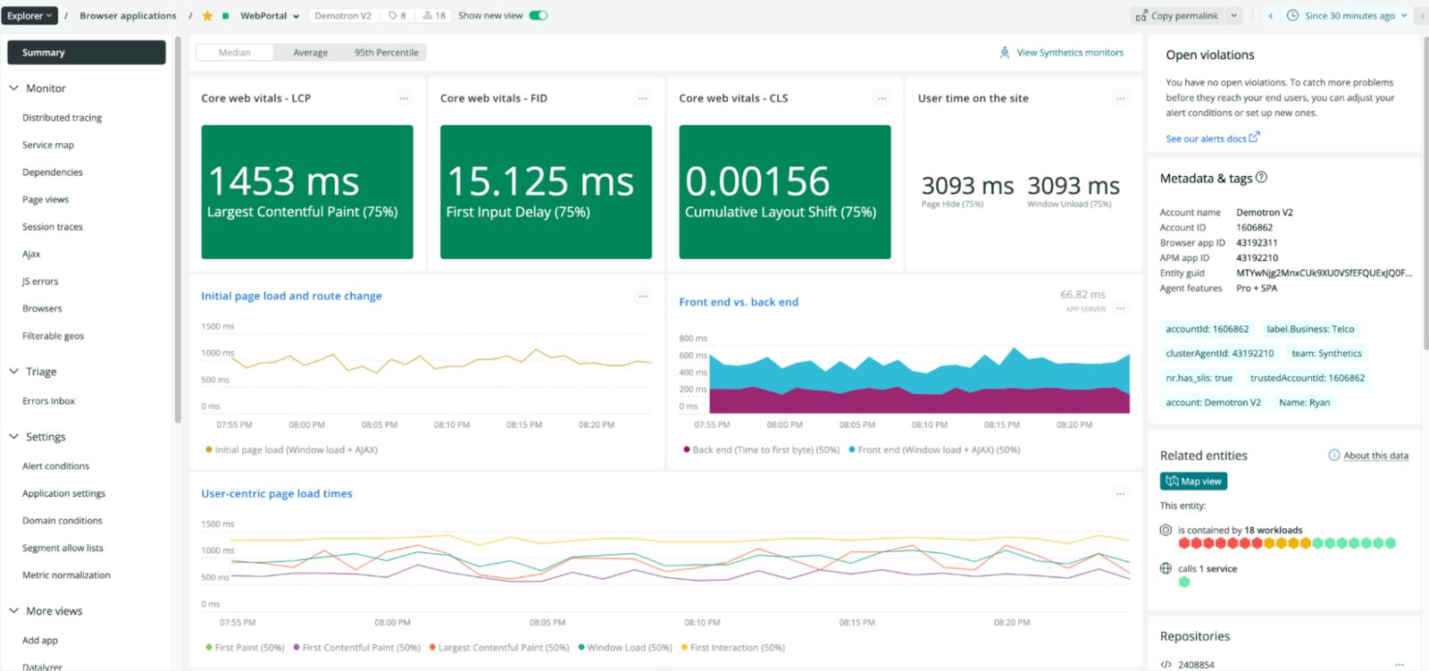 New Relic real user monitoring overview