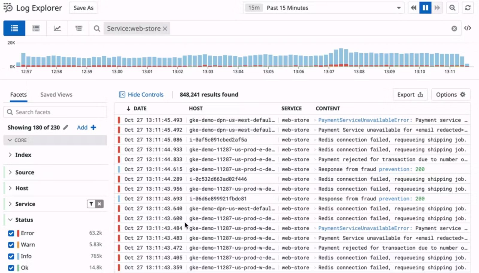 Datadog log management presentation