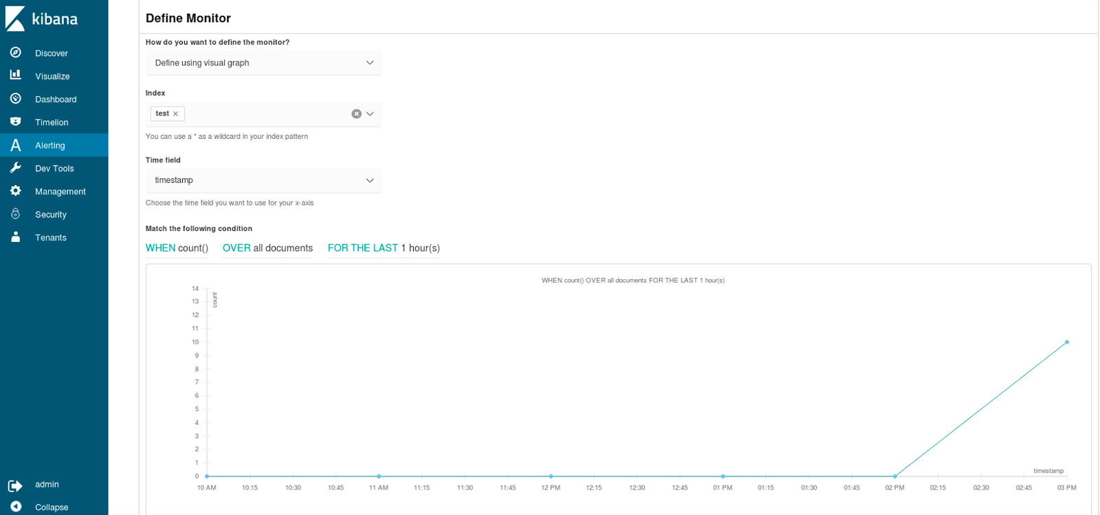 kibana define monitor