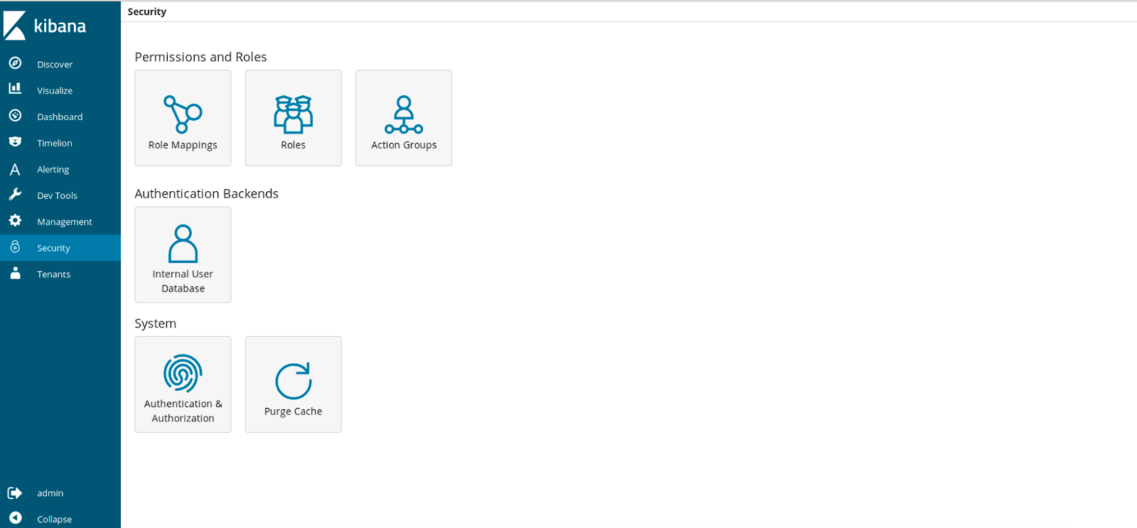 Open distribution for elasticsearch review