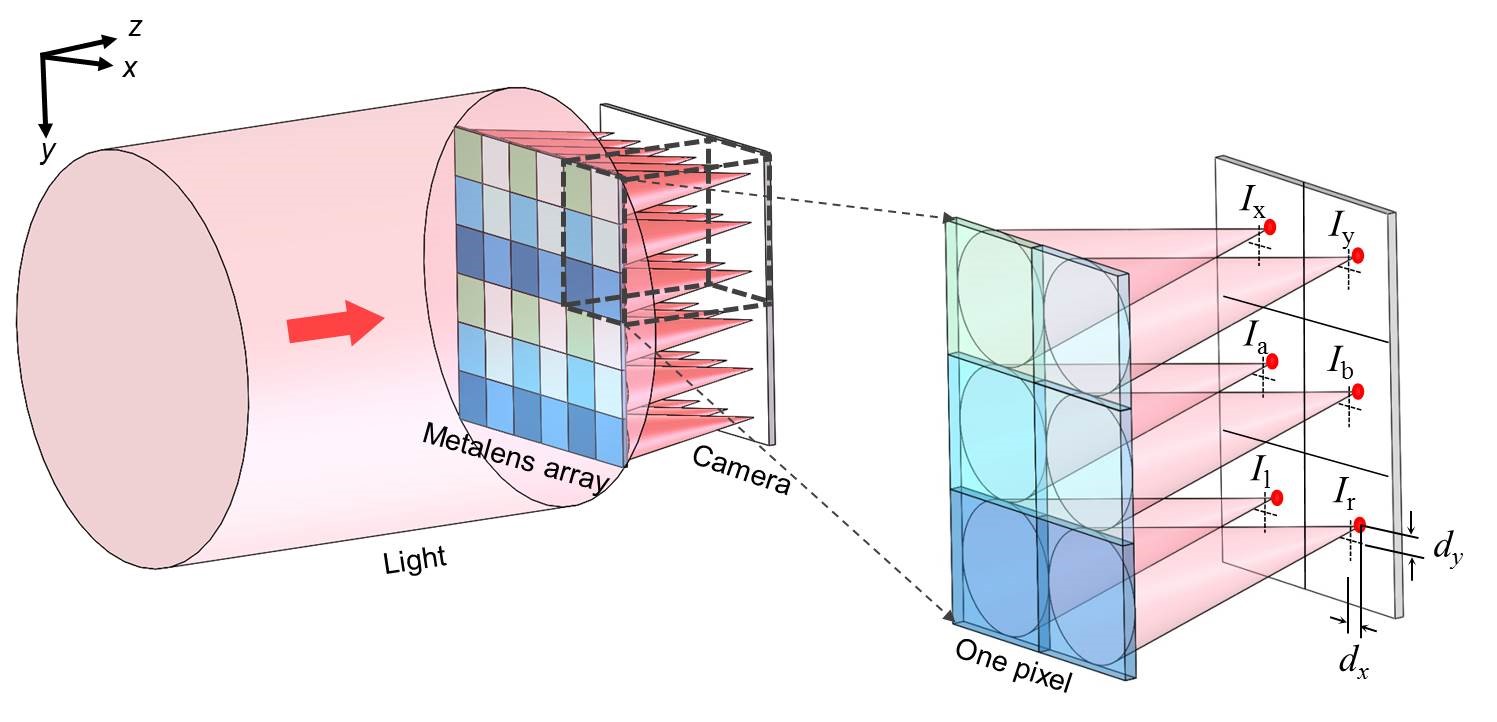 伟德国际唯一官网入口