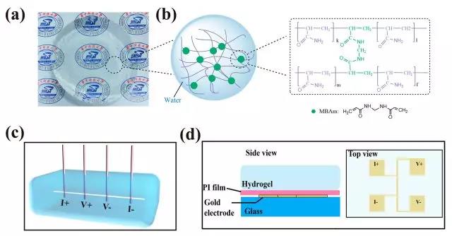 伟德国际唯一官网入口