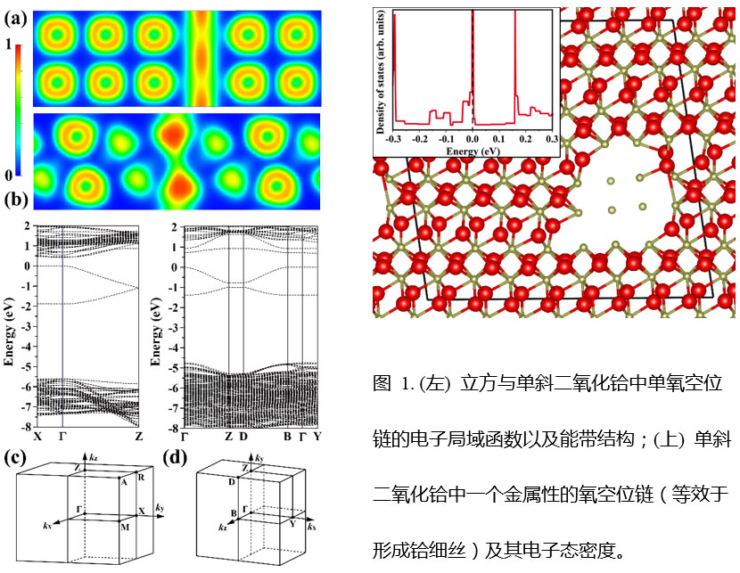 伟德国际唯一官网入口
