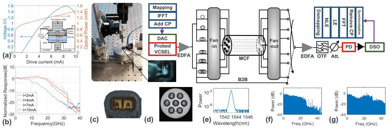 伟德国际唯一官网入口