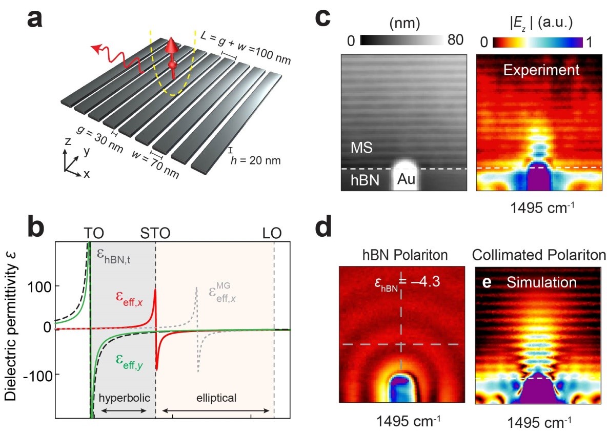 伟德国际唯一官网入口