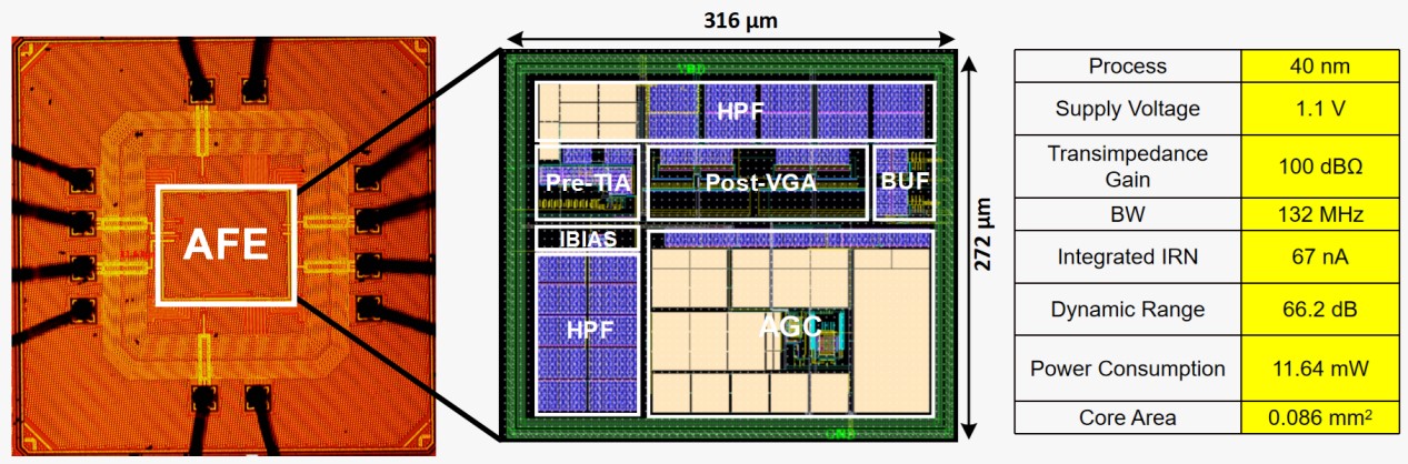 伟德国际唯一官网入口