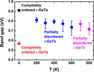伟德国际唯一官网入口