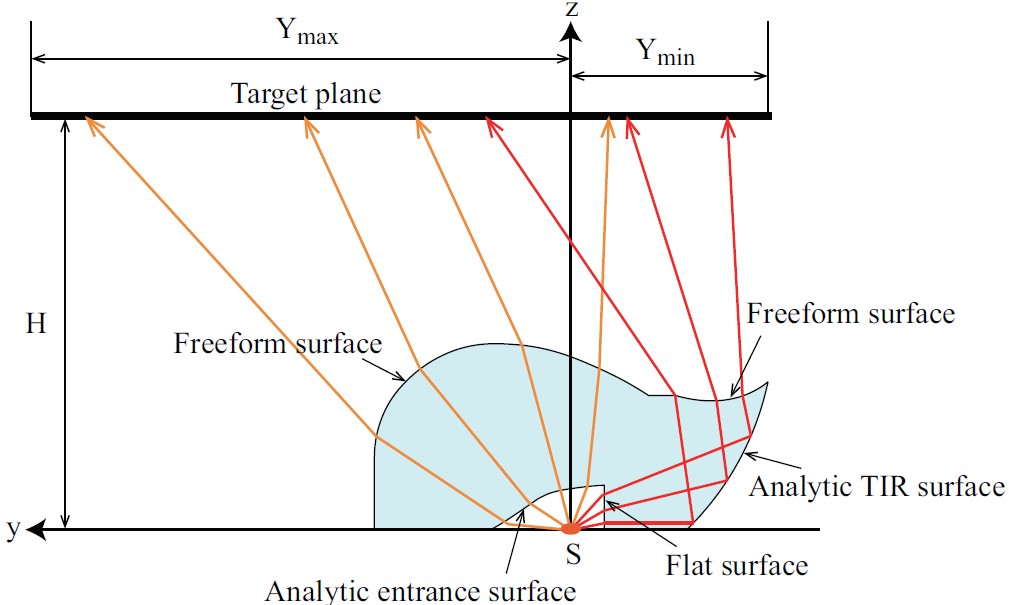 伟德国际唯一官网入口