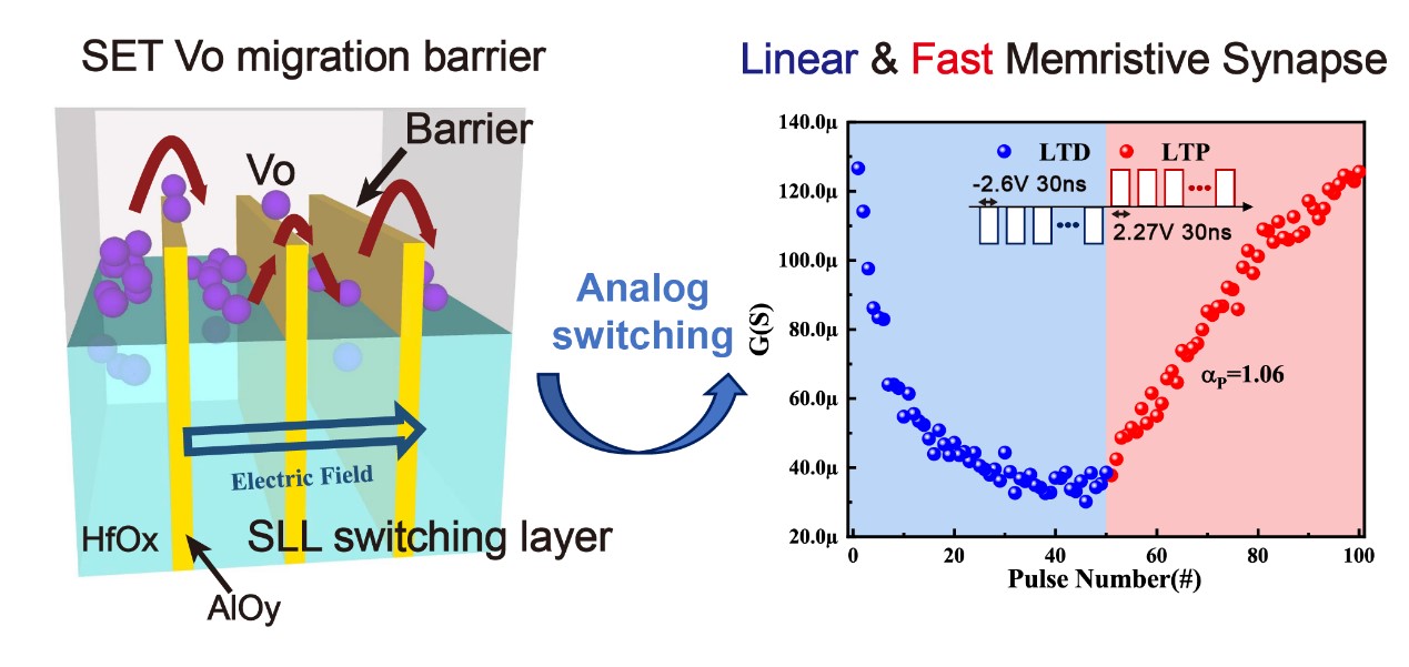 伟德国际唯一官网入口