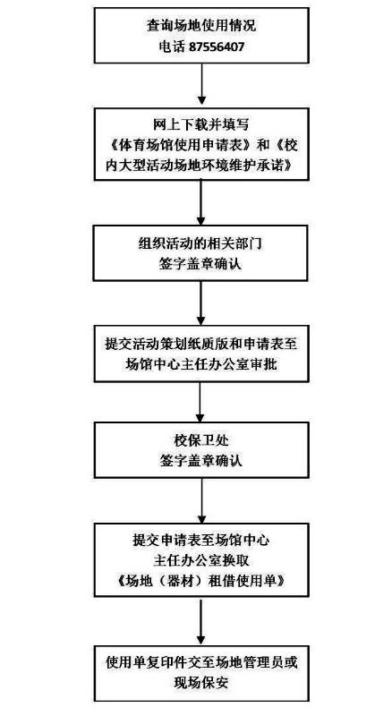 伟德国际唯一官网入口