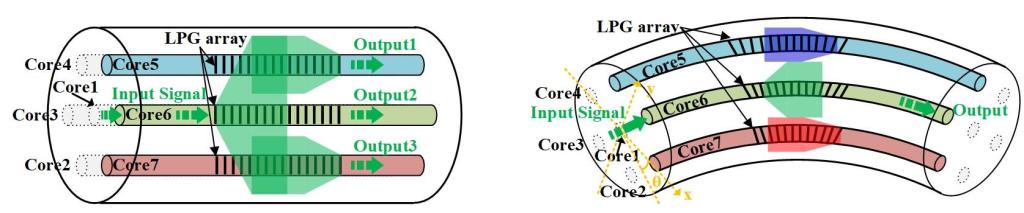 伟德国际唯一官网入口
