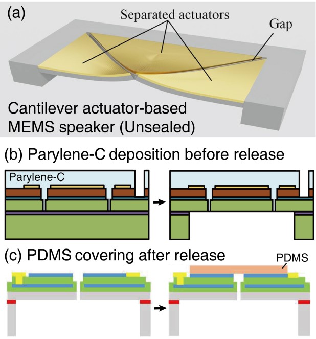 伟德国际唯一官网入口