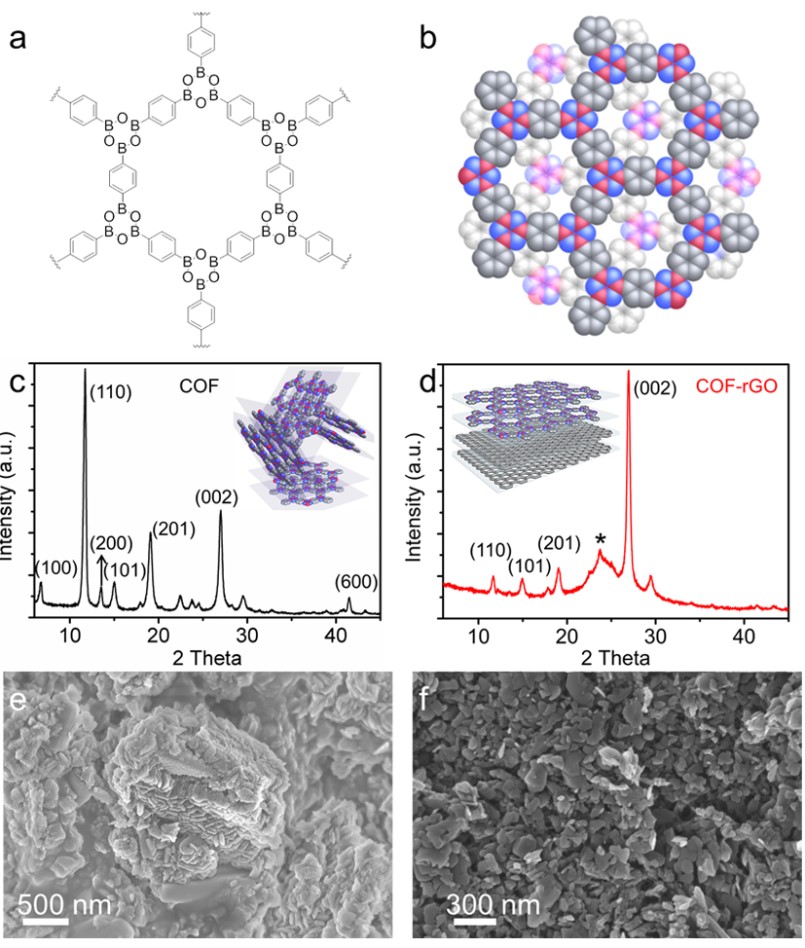 伟德国际唯一官网入口