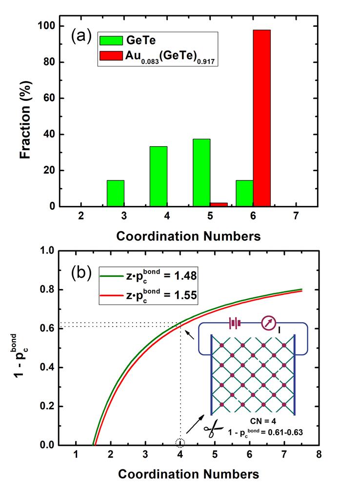 伟德国际唯一官网入口