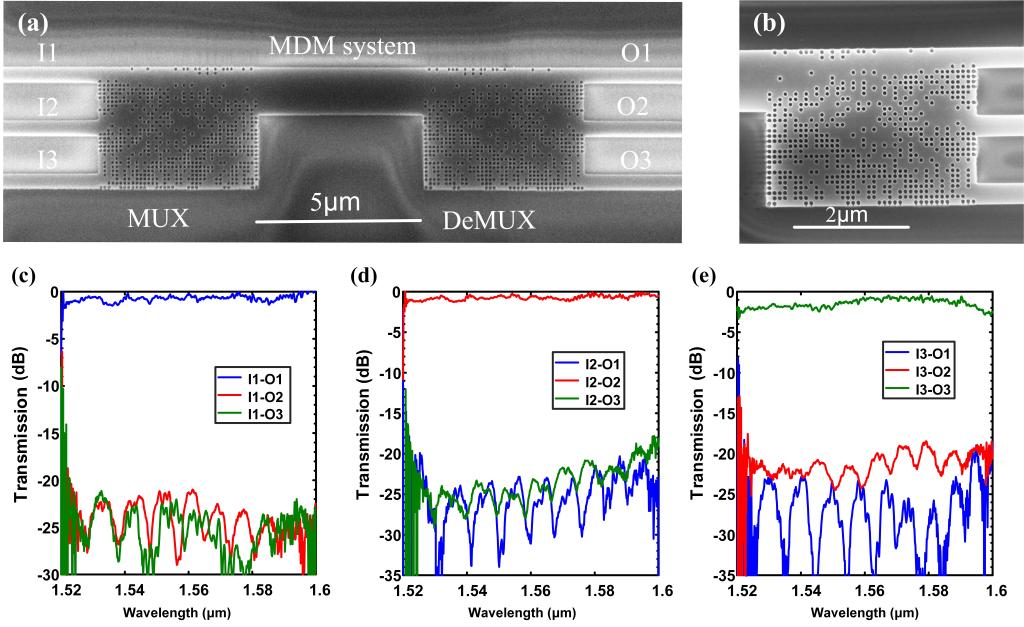 伟德国际唯一官网入口