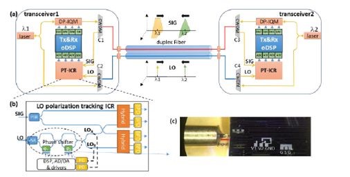 伟德国际唯一官网入口