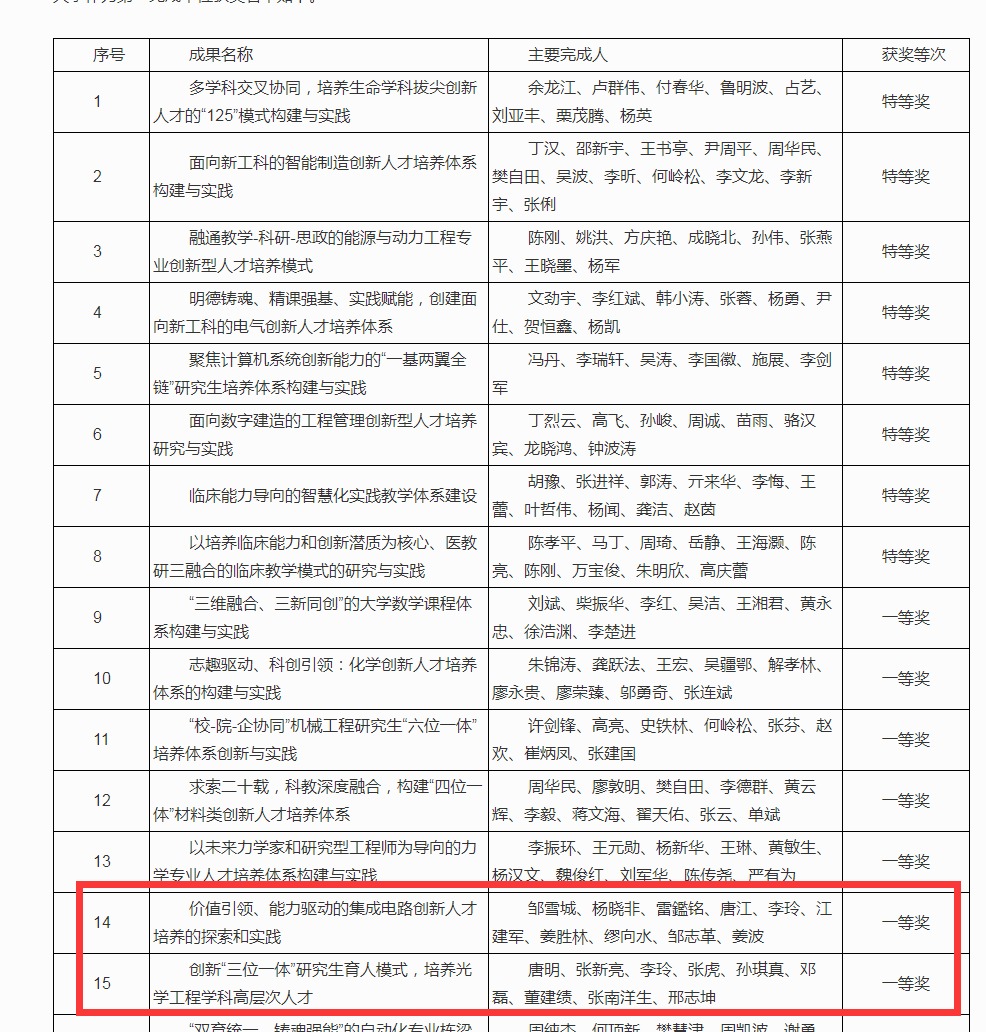 伟德国际唯一官网入口