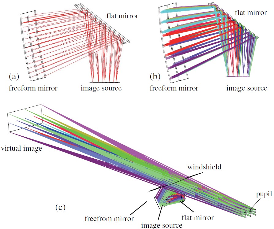 伟德国际唯一官网入口