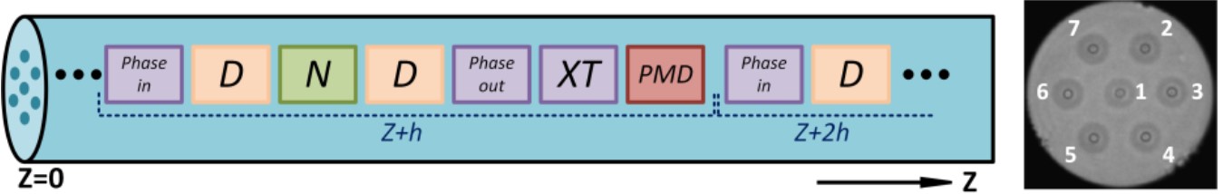 伟德国际唯一官网入口