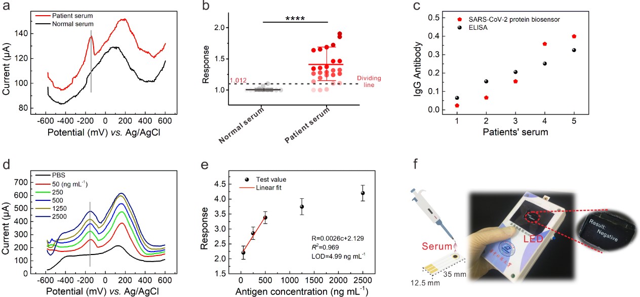 伟德国际唯一官网入口