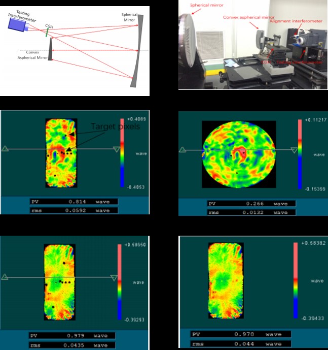 伟德国际唯一官网入口