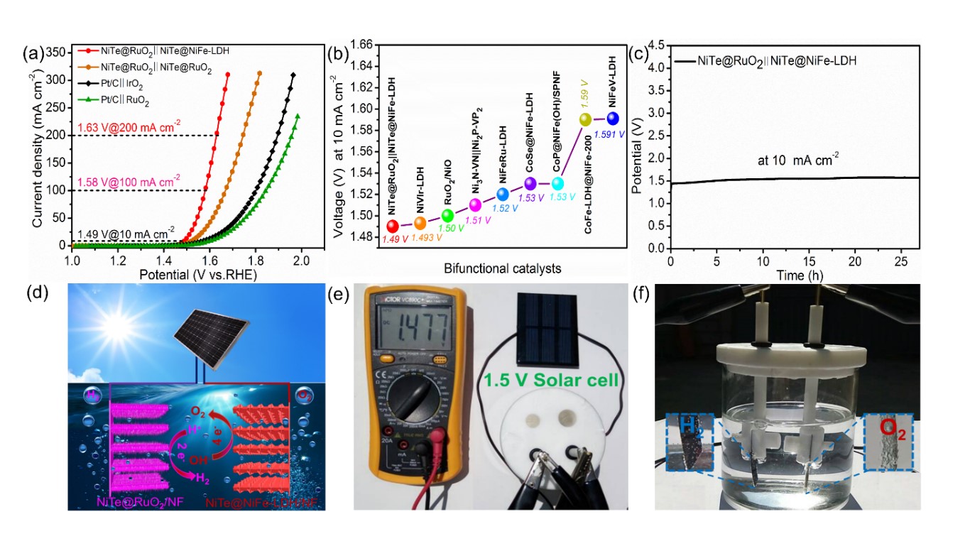 伟德国际唯一官网入口