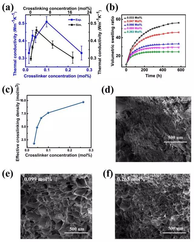 伟德国际唯一官网入口
