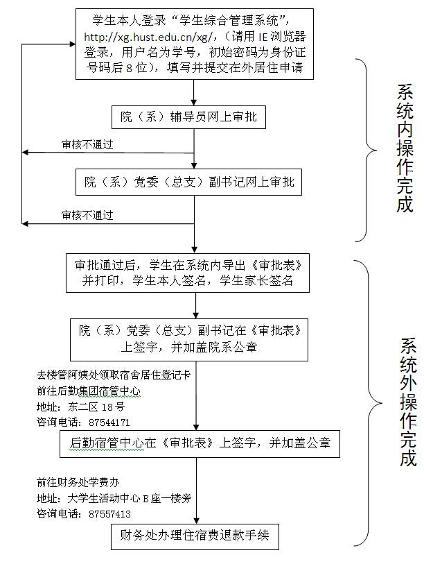 伟德国际唯一官网入口