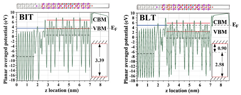 伟德国际唯一官网入口