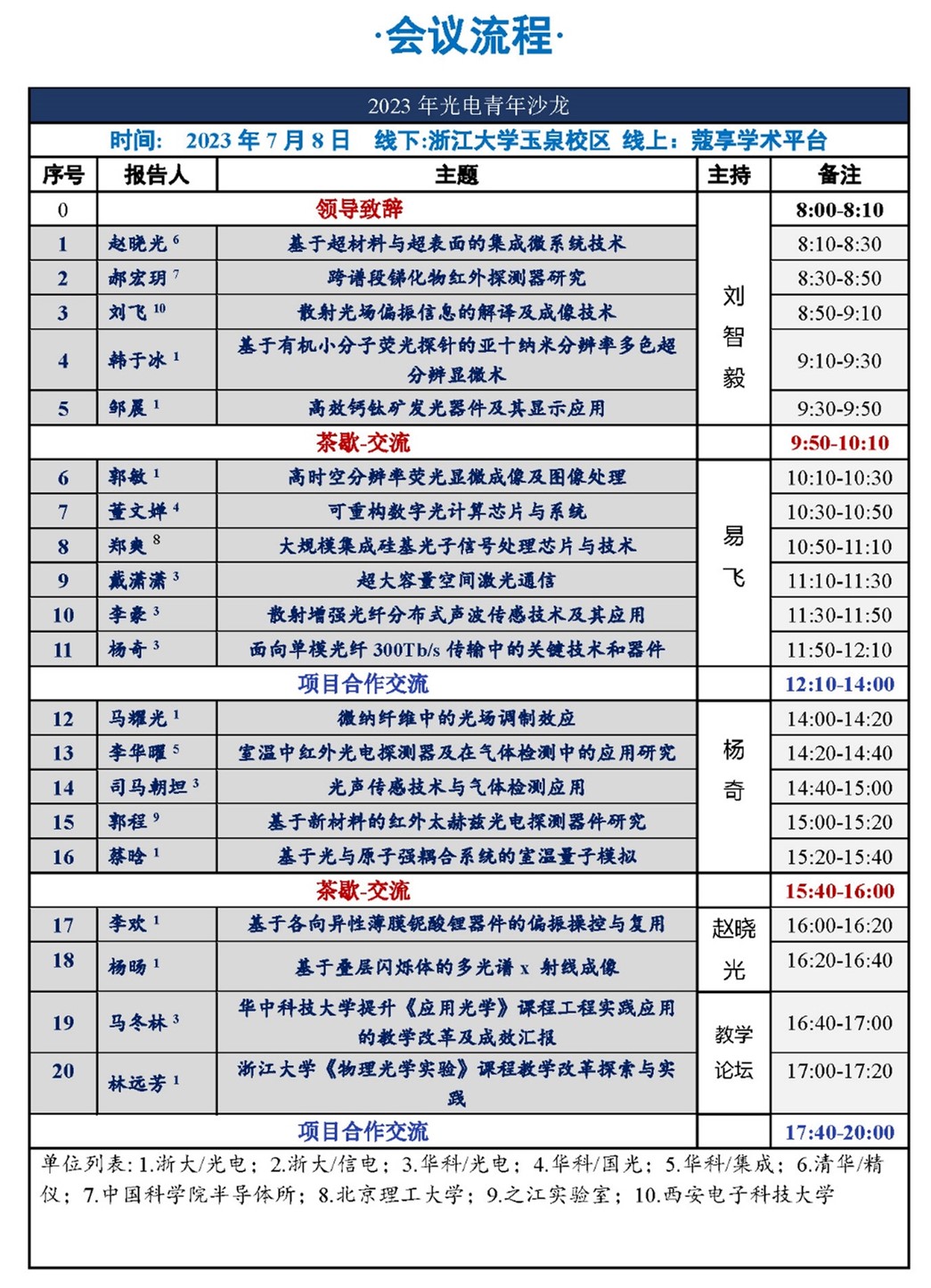 伟德国际唯一官网入口