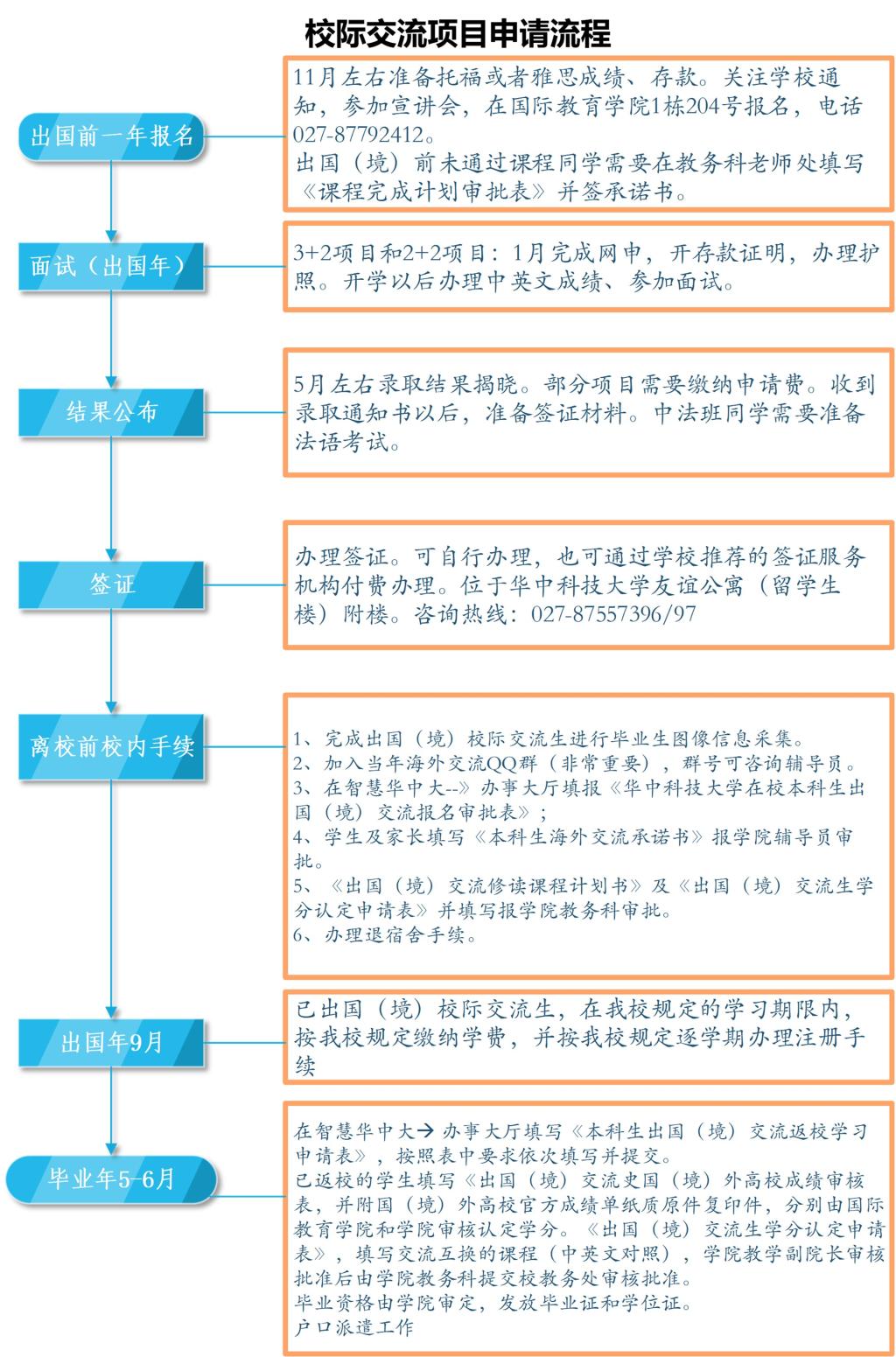 伟德国际唯一官网入口
