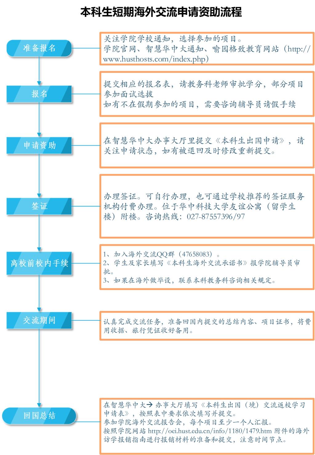 伟德国际唯一官网入口