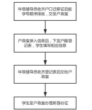 伟德国际唯一官网入口
