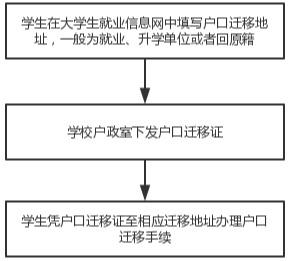伟德国际唯一官网入口
