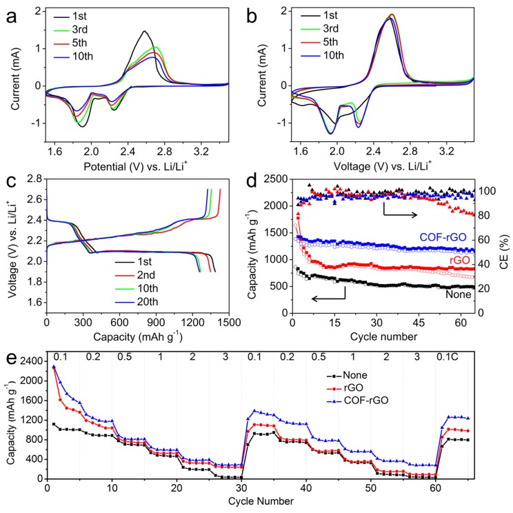 伟德国际唯一官网入口