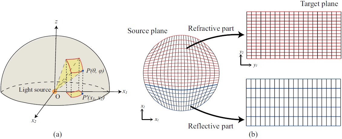 伟德国际唯一官网入口