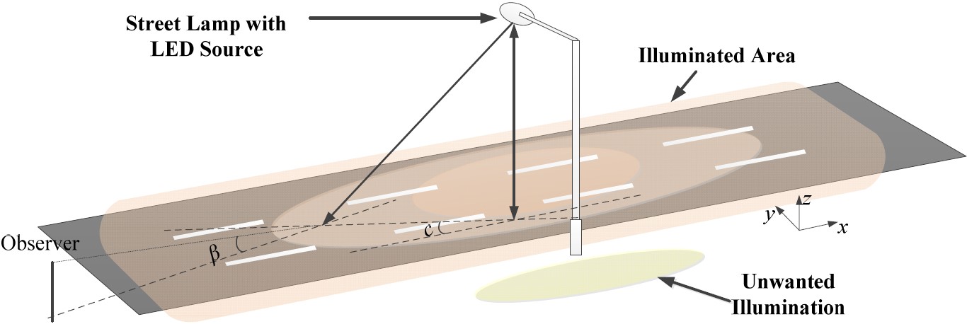 伟德国际唯一官网入口