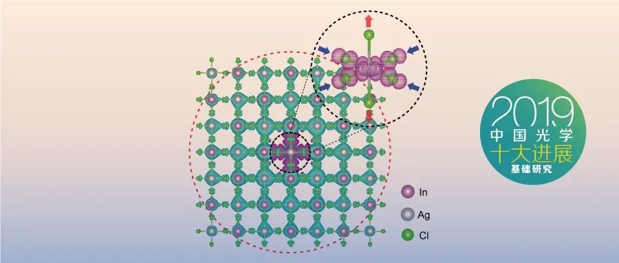 伟德国际唯一官网入口