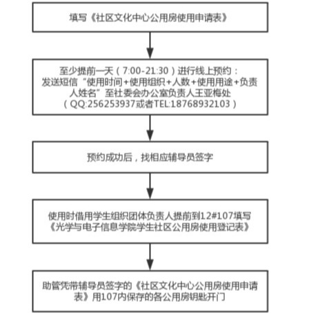 伟德国际唯一官网入口