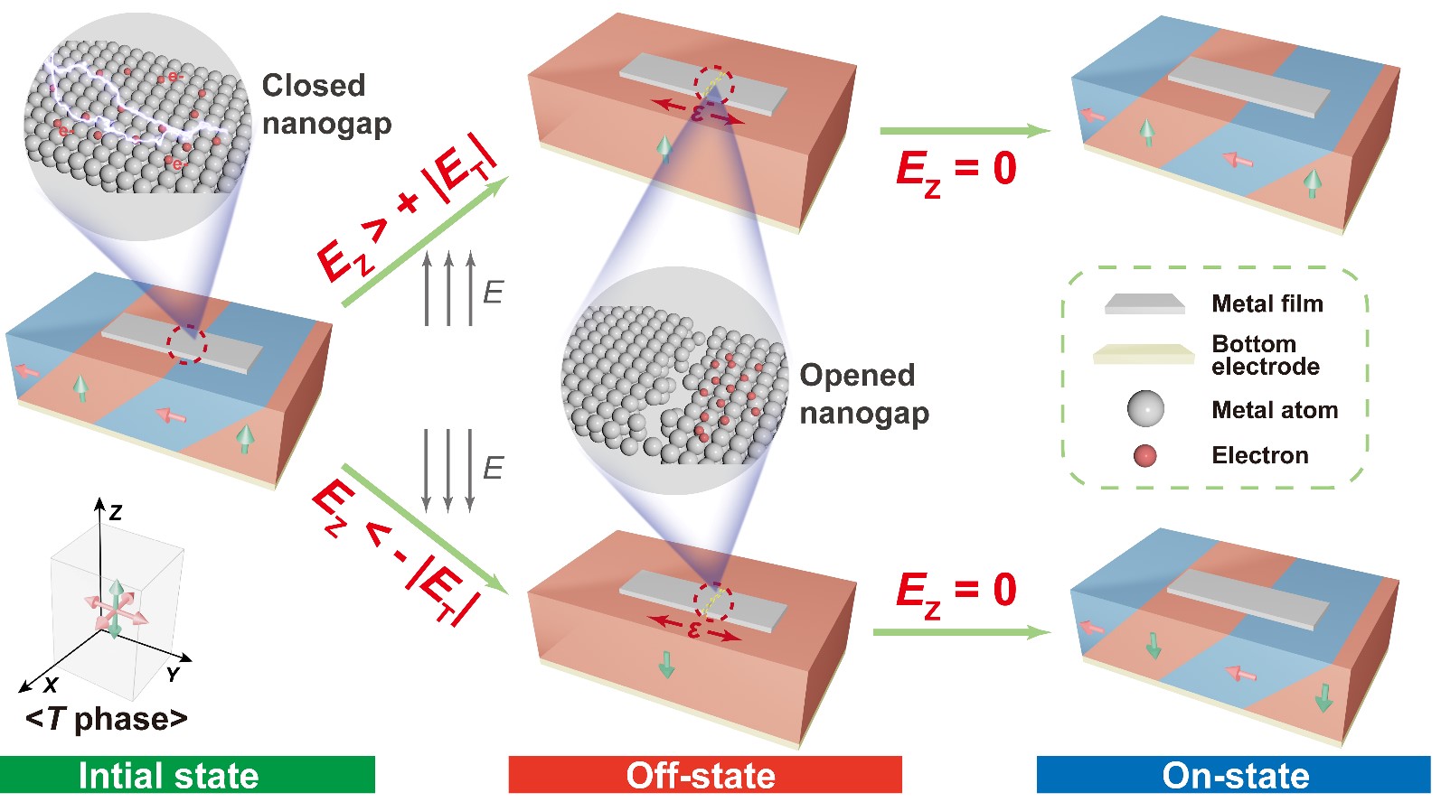 伟德国际唯一官网入口