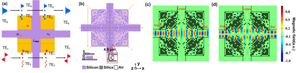伟德国际唯一官网入口