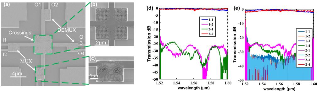 伟德国际唯一官网入口