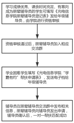 伟德国际唯一官网入口