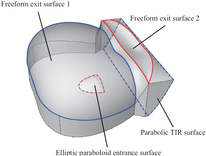 伟德国际唯一官网入口