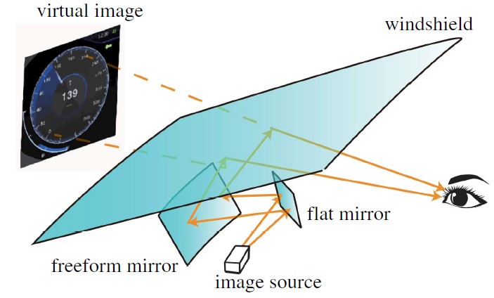 伟德国际唯一官网入口