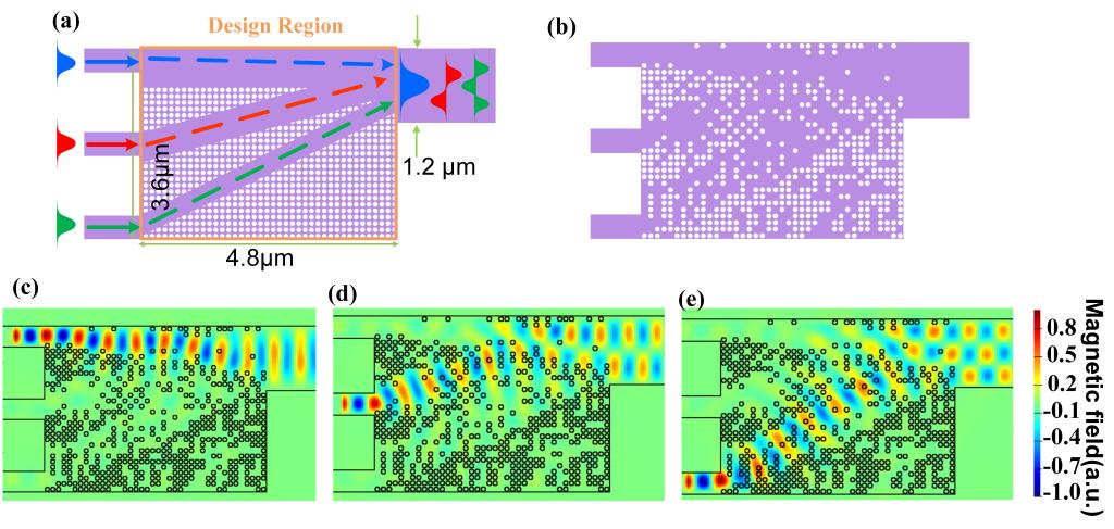 伟德国际唯一官网入口